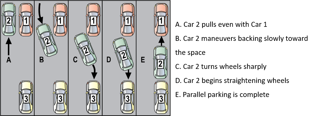 parallel_park 2_pg 50.png